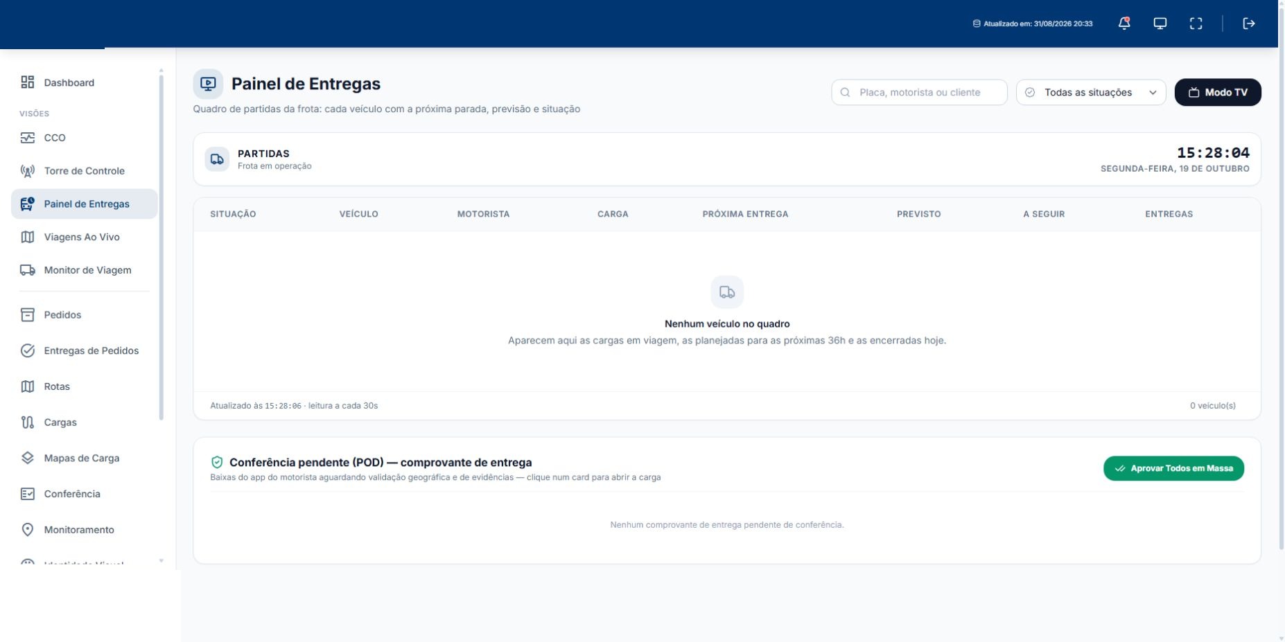 Painel de Entregas — captura real do sistema Mobix